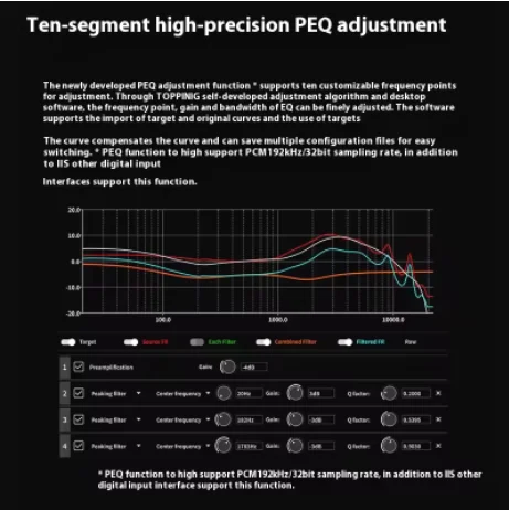 TOPPING Centaurus R2R декодер полностью балансный 8 сетевой NOS/0S/Лучший десятисегментный PEQ