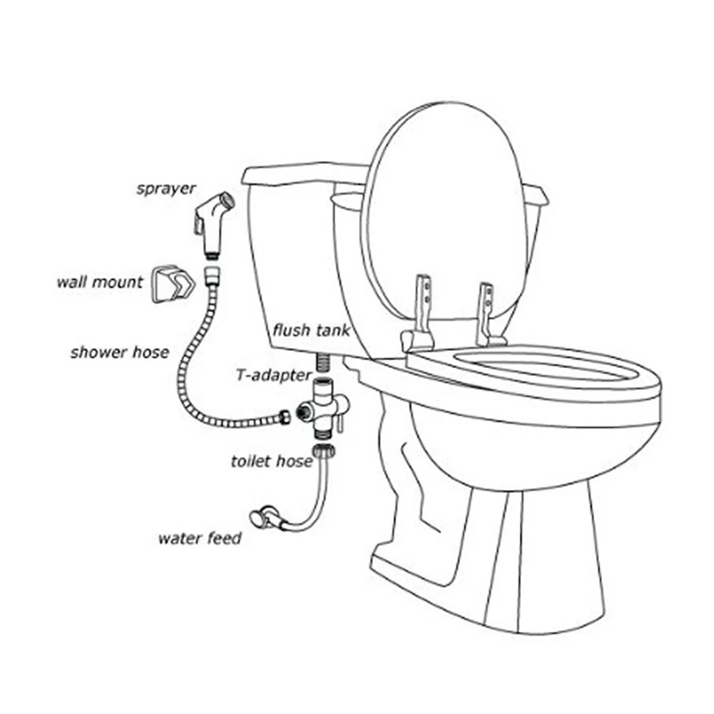 

1PC Toilet Douche Bidet Head Handheld Spray Universal G 1/2 Connector For Sanitary Shattaf Shower Bathroom Accessories