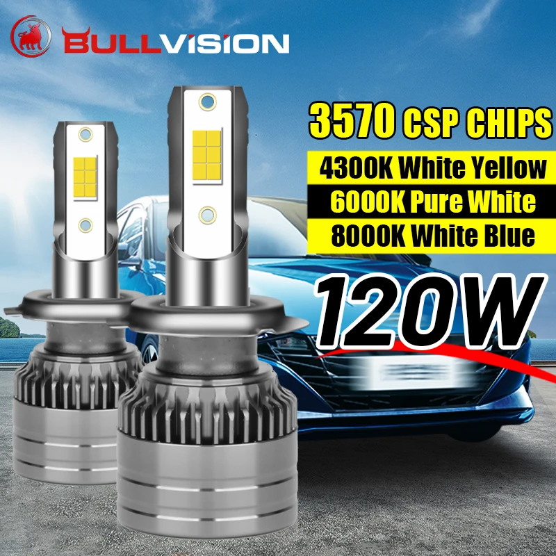 

Bullvision светодиодный H1 передние фары головного света H4 H7 H11 30000LM 3570 CSP 9005 HB3 H8 H9 9006 HB4 9012 HIR2 H16 4300K 6000K 8000K Mini Diode