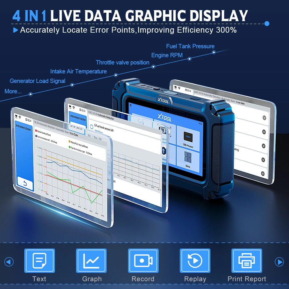 XTOOL InPlus IP500 полная система автомобильных диагностических инструментов для
