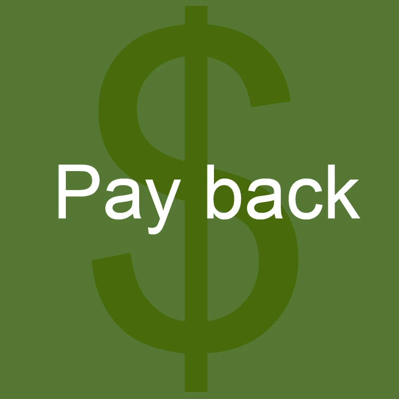 

Buyer receives the goods and pays back the money or makes up the difference