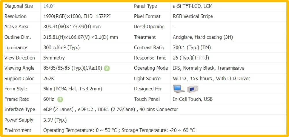LP140WFB-SPK3 LP140WFB SPK3 14-дюймовый ЖК-дисплей для ноутбука с сенсорным экраном In-Cell Touch