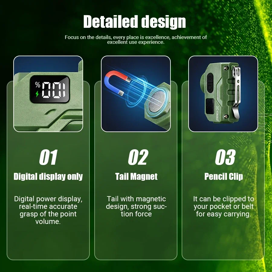 Миниатюрный индукционный налобный фонарь со встроенной батареей и магнитом