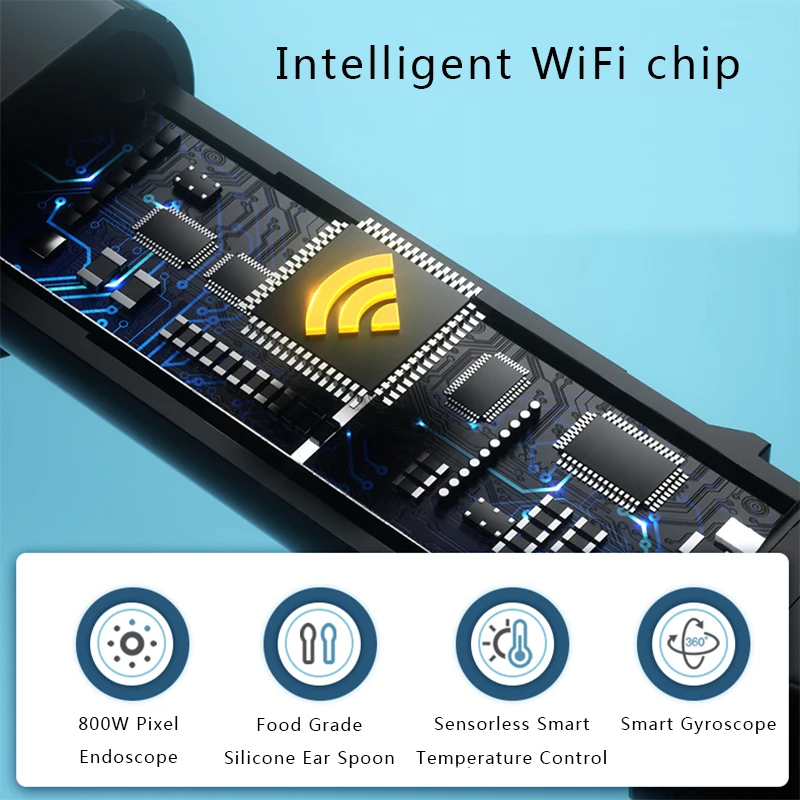 Инструмент для удаления ушной серы Средство Набор с 6-светодиодной подсветкой