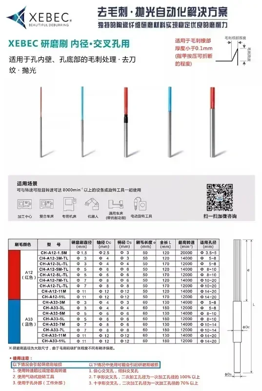 CH-A12-3M/5M/7M/11M-TL щетка из керамического волокна для удаления заусенцев с