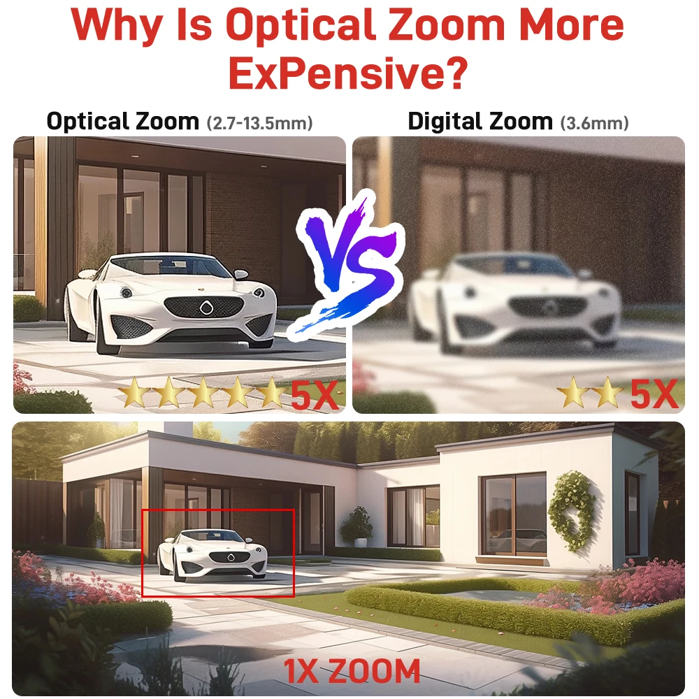 Рисунок 6 - 4G WiFi PTZ IP Камера безопасности