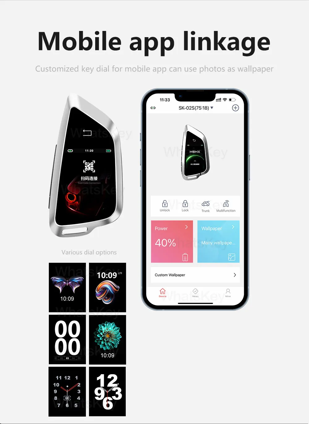 Новейший модифицированный универсальный пульт дистанционного управления SK02S с