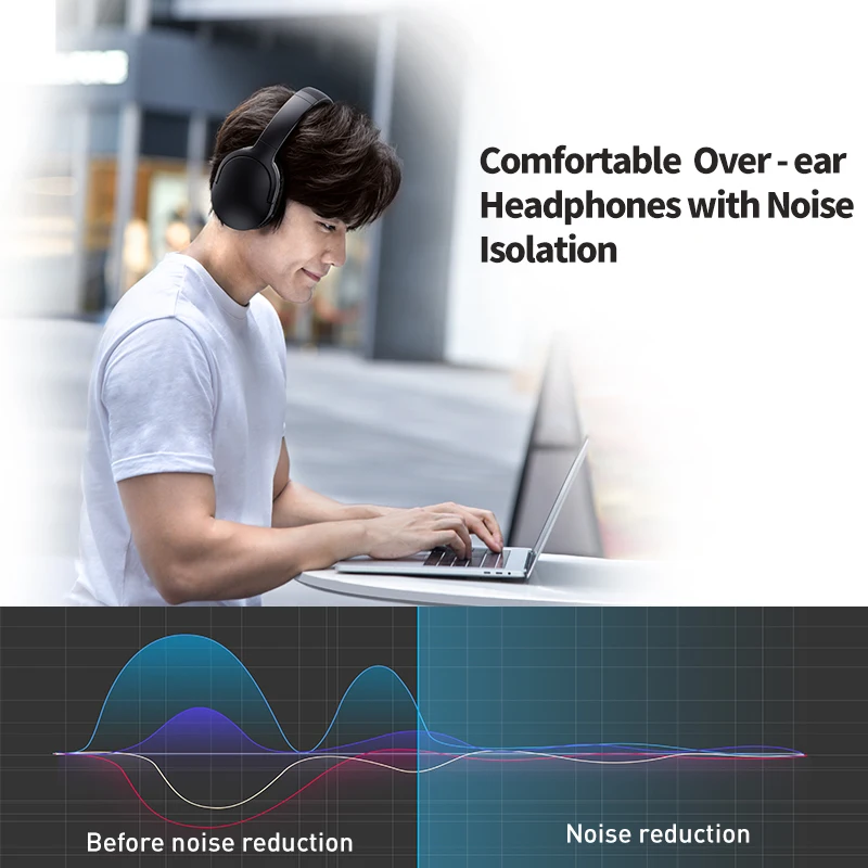 Беспроводные наушники Baseus D02 Pro Bluetooth-наушники 5 3 складная гарнитура спортивные