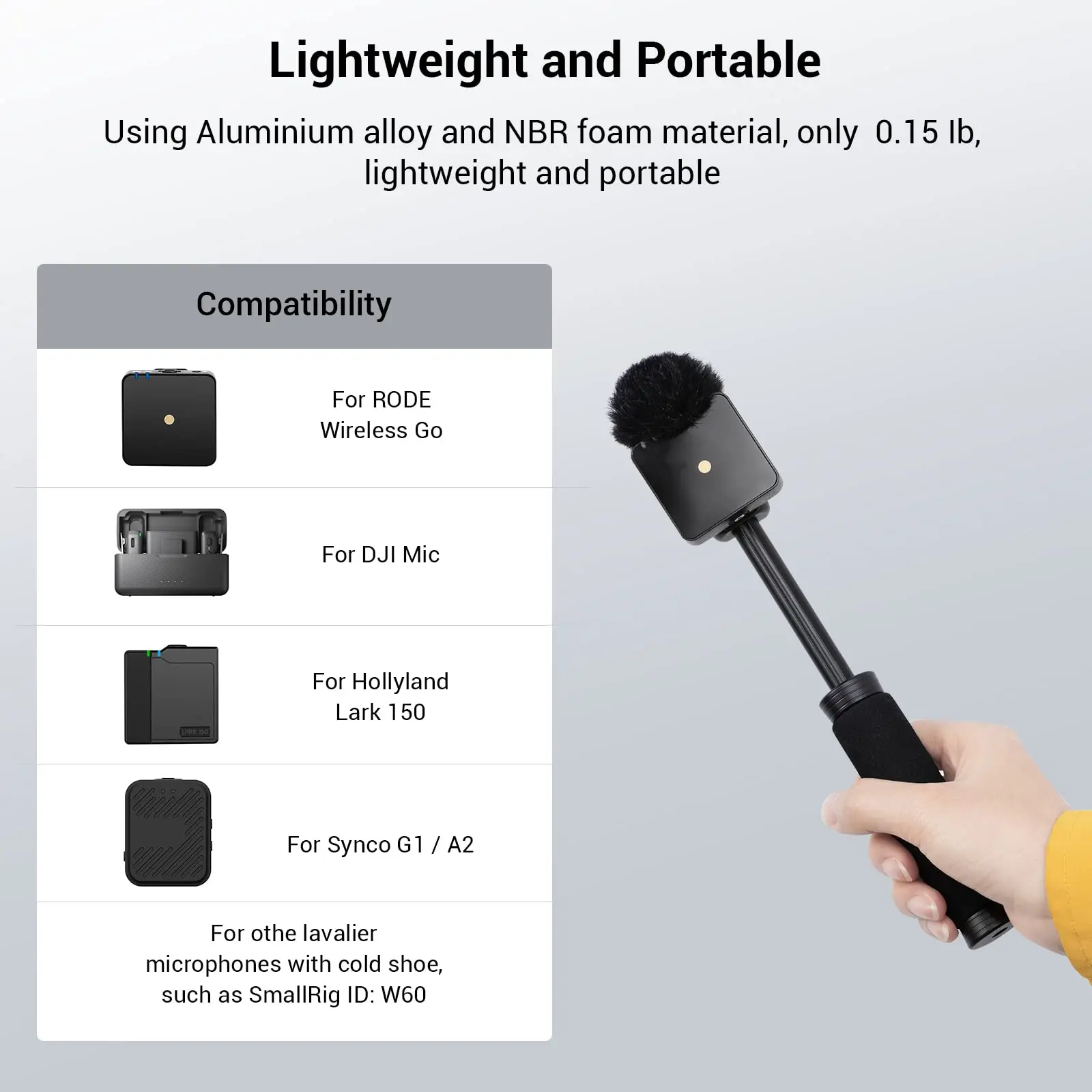 SmallRig для интервью беспроводный портативный адаптер RODE Wireless Go 3182 | Электроника