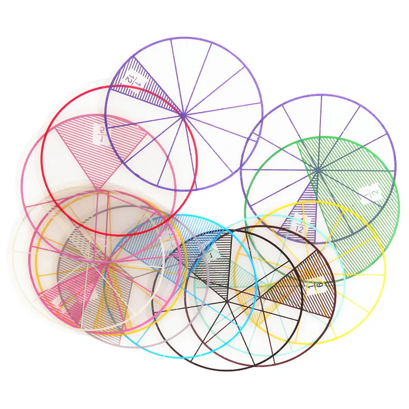 

Детские игрушки по методике Монтессори, обучающие игрушки для детей, пластиковые математические фракции, круги, ученические подарки