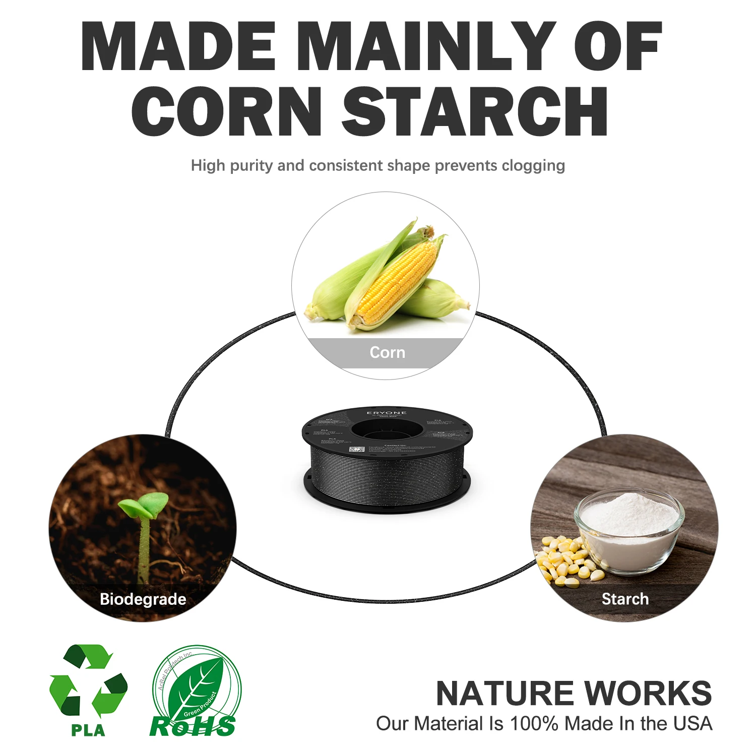 Распродажа от производителя ТПУ PLA + шелк Радужный ультра нить для 3D печати 1 кг/0 5