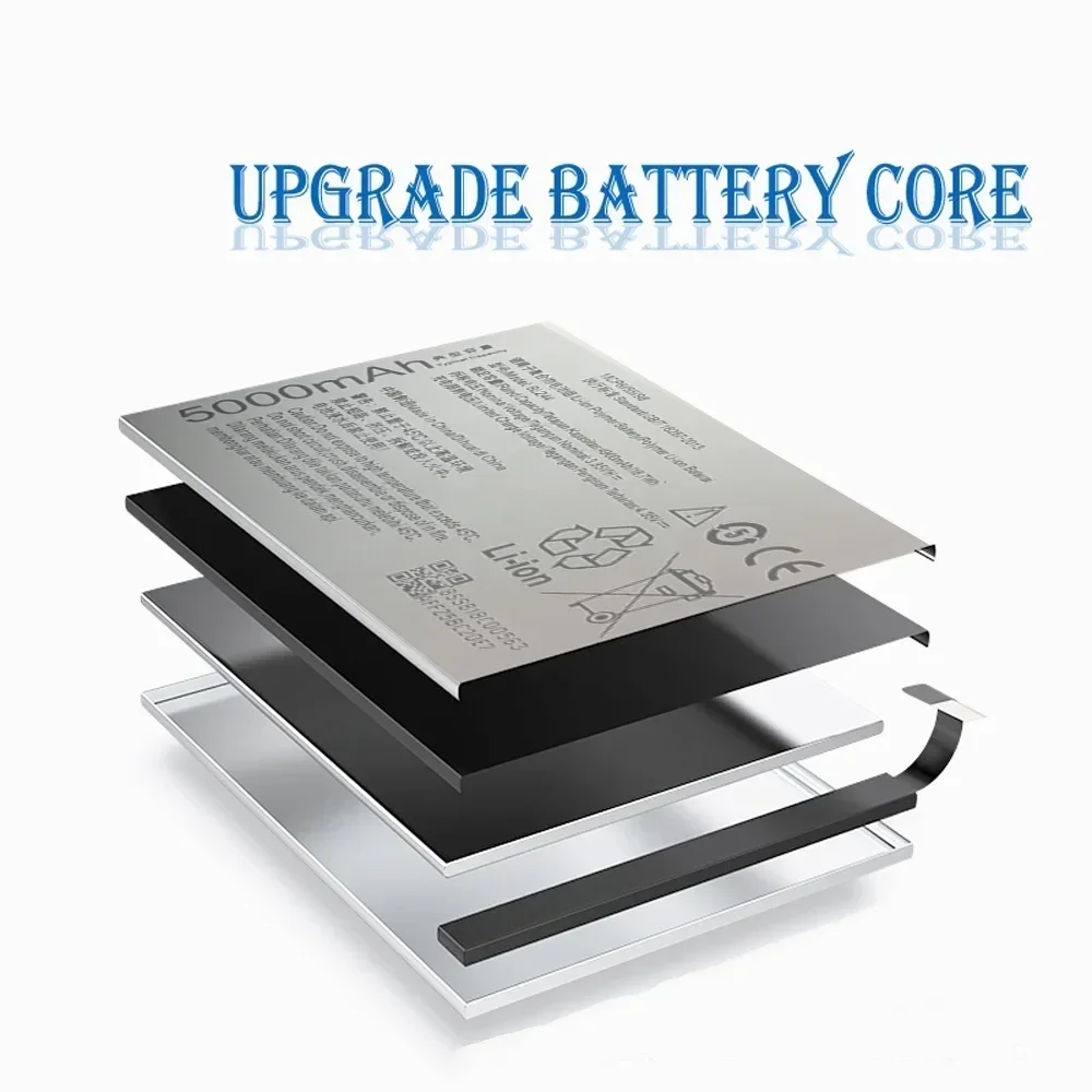 BL244 5000mAh Battery For Lenovo Vibe P1 Turbo P1A42 P1C58 P1C72 Rechargeable Mobile Phone Batteries Bateria Akku
