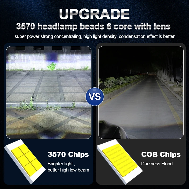 H4 Мини Bi светодиодные линзы проектора Лампы для фар 90 Вт Турболампы ближнего