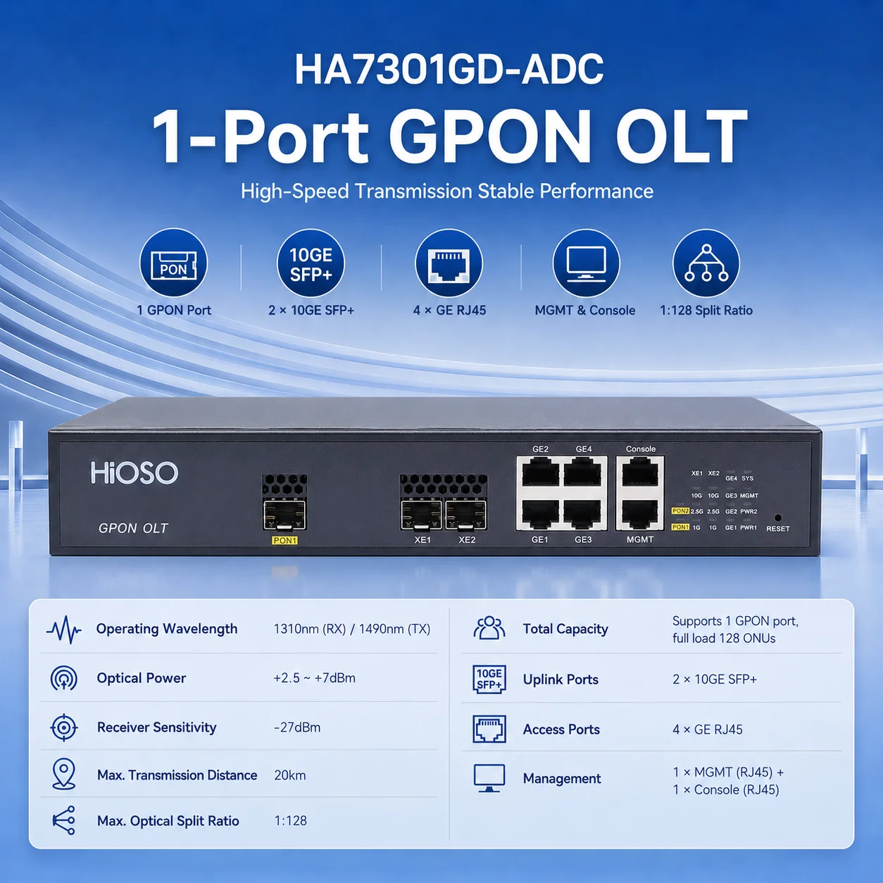Фото Новый продукт HiOSO HA7301GD-ADC с модулем MINI 1-портовый GPON OLT, Plug and Play, простая установка, поддержка OEM/ODM №1