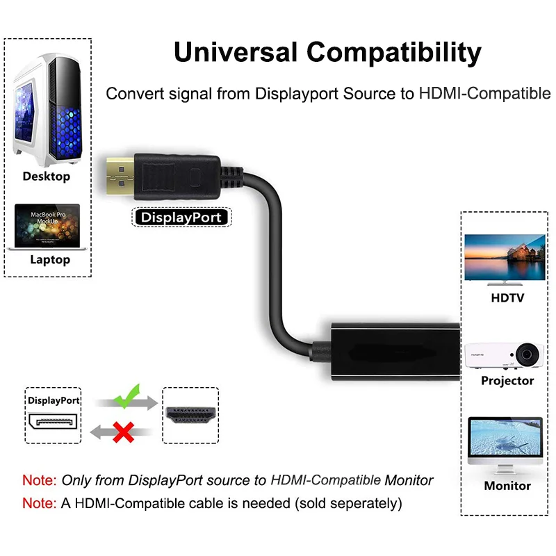 4K DP To HDMI-compatible Cable 1080P Male Female Converter Cables Adapter Video Audio for PC TV Projector Hp Laptop |