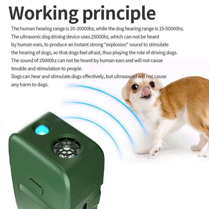 

Переносное ультразвуковое устройство для снятия лая, с USB-зарядкой