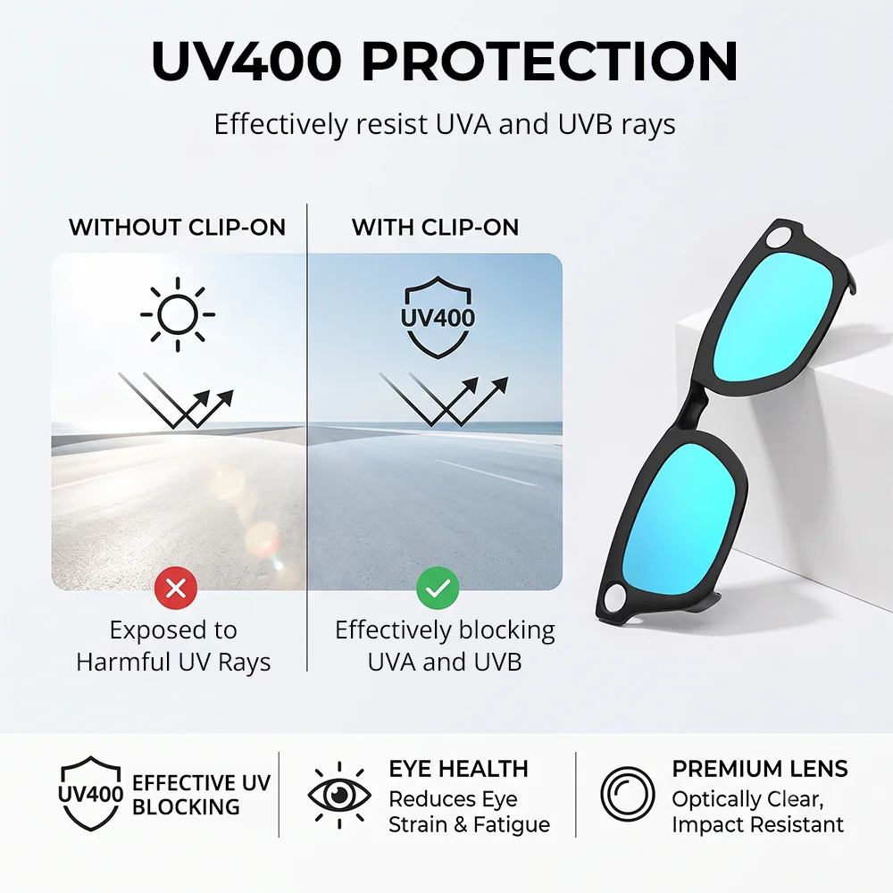 Фото Клипсы HIBLOKE для Ray-Ban Meta Blayzer RW7001 50-19, стандартные аксессуары для умных очков, матовые поляризационные клипсы-солнцезащитные очки, линзы №2