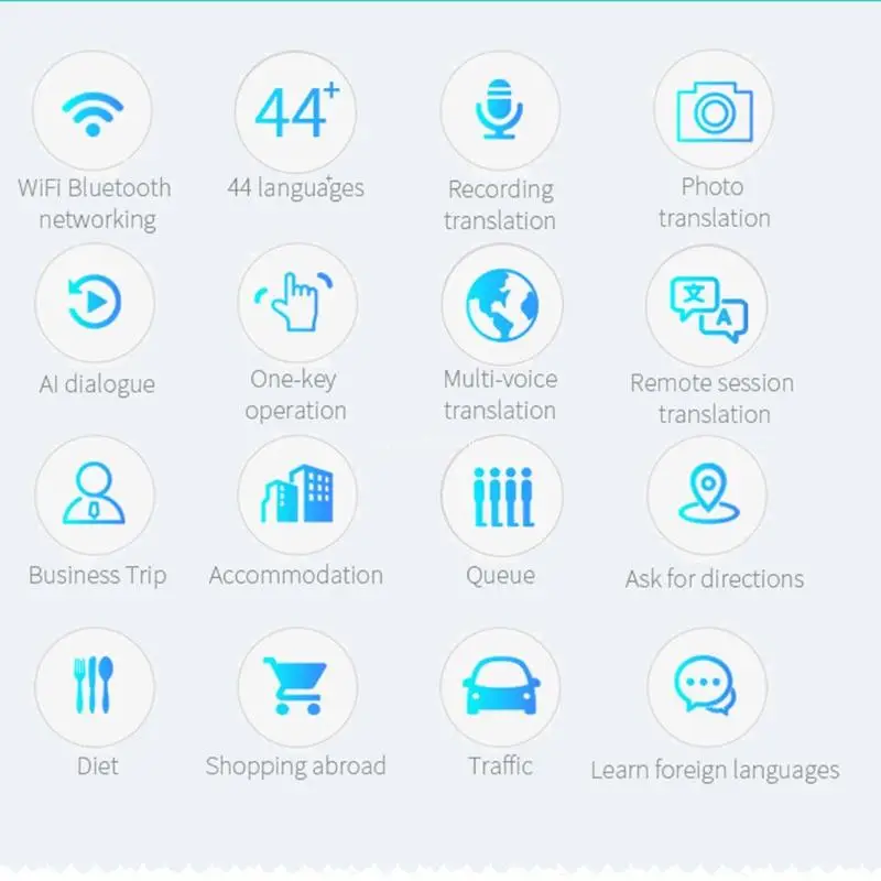 Портативный голосовой переводчик 42 языка для умного перевода обучение Conversio