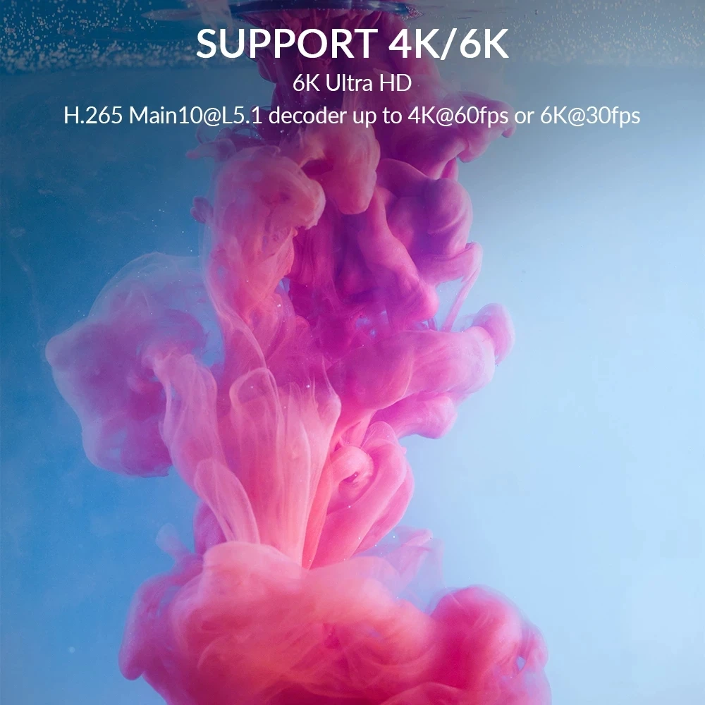 Фото ТВ-приставка X88S, 6K, Android 10,0, BT5.0, Wi-Fi, 2,4/5,8 ГБ, 4 + 32/64/128 ГБ №2