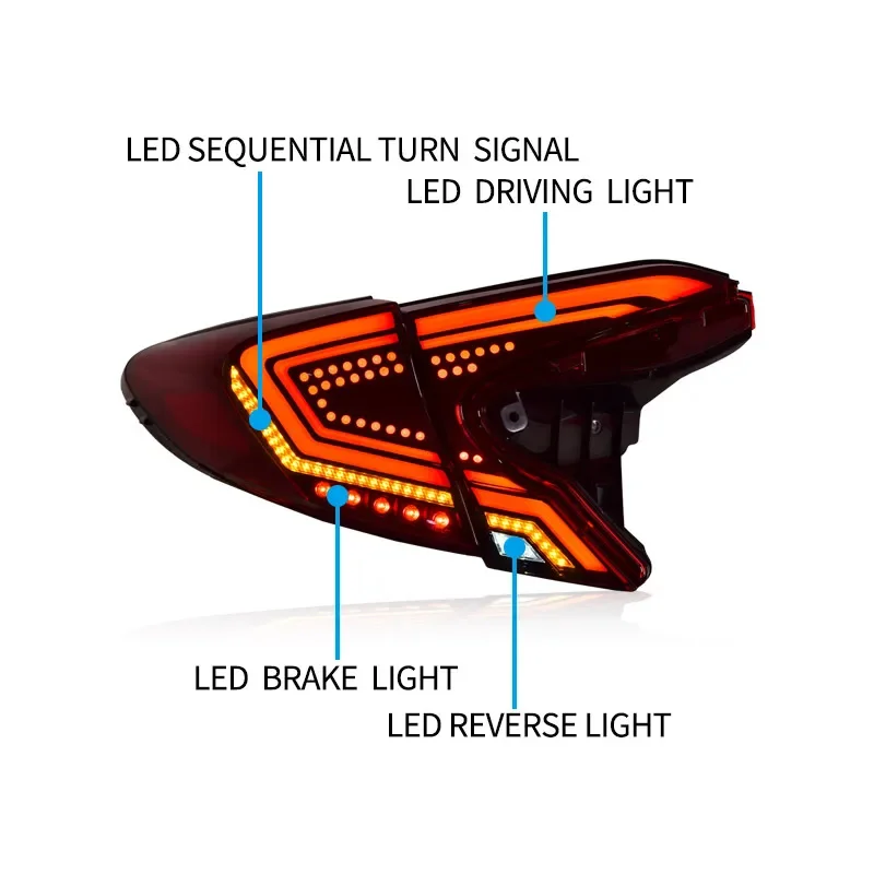 Автомобильный Стайлинг для Toyota IZOA CHR задние фонари задний Фонарь Анимационный