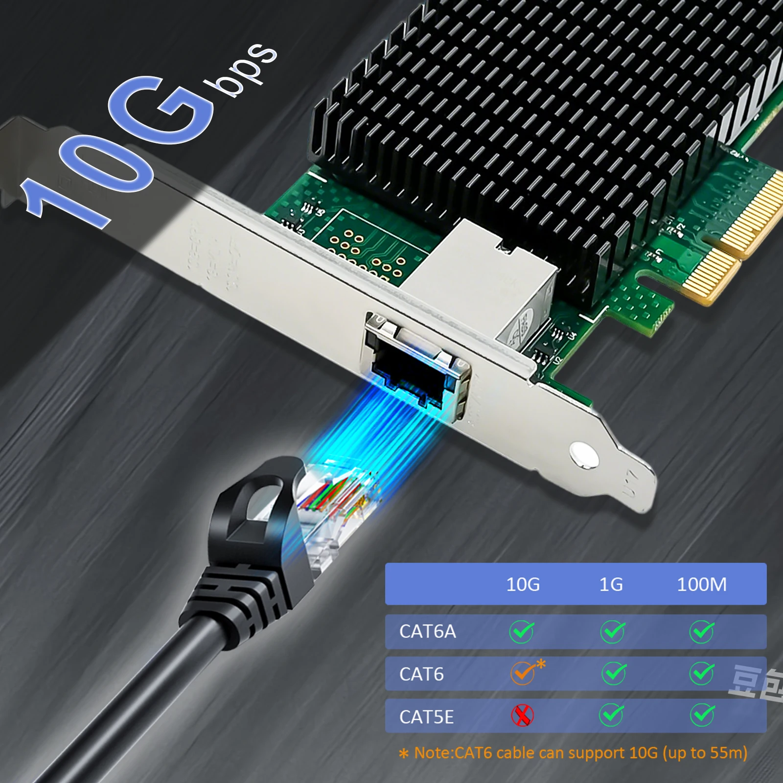 Фото Сетевая карта Ethernet 10G RJ45 с контроллером Intel X550, интерфейсом PCIE 3.0 X4 №3