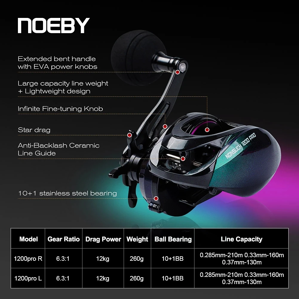 

Noeby Baitcasting Reel Break System 10+1 Bearing 12kg Max Drag 6.3:1 High Speed for Heavy Duty Sea Single Crank Fishing Reel