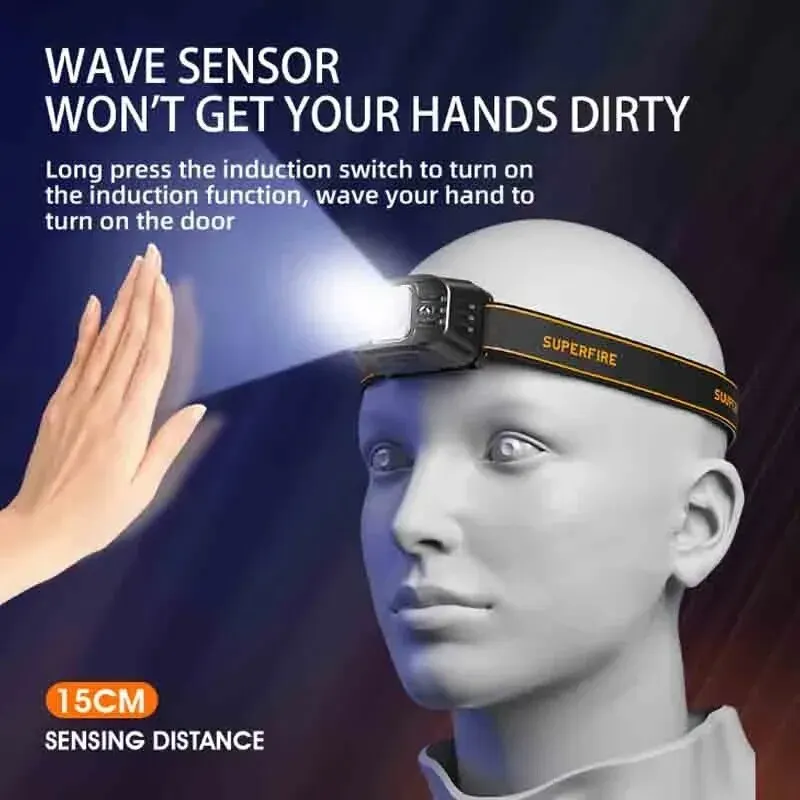 SUPERFIRE HL75-S Мини-светодиодный Налобный Фонарь Type-C Перезаряжаемый Мощный