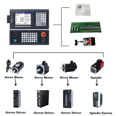 SZGH высококачественный Мини-контроллер токарного станка с ЧПУ, 2-осевой Станок с ЧПУ и токарный центр PLC + контрольная панель ATC