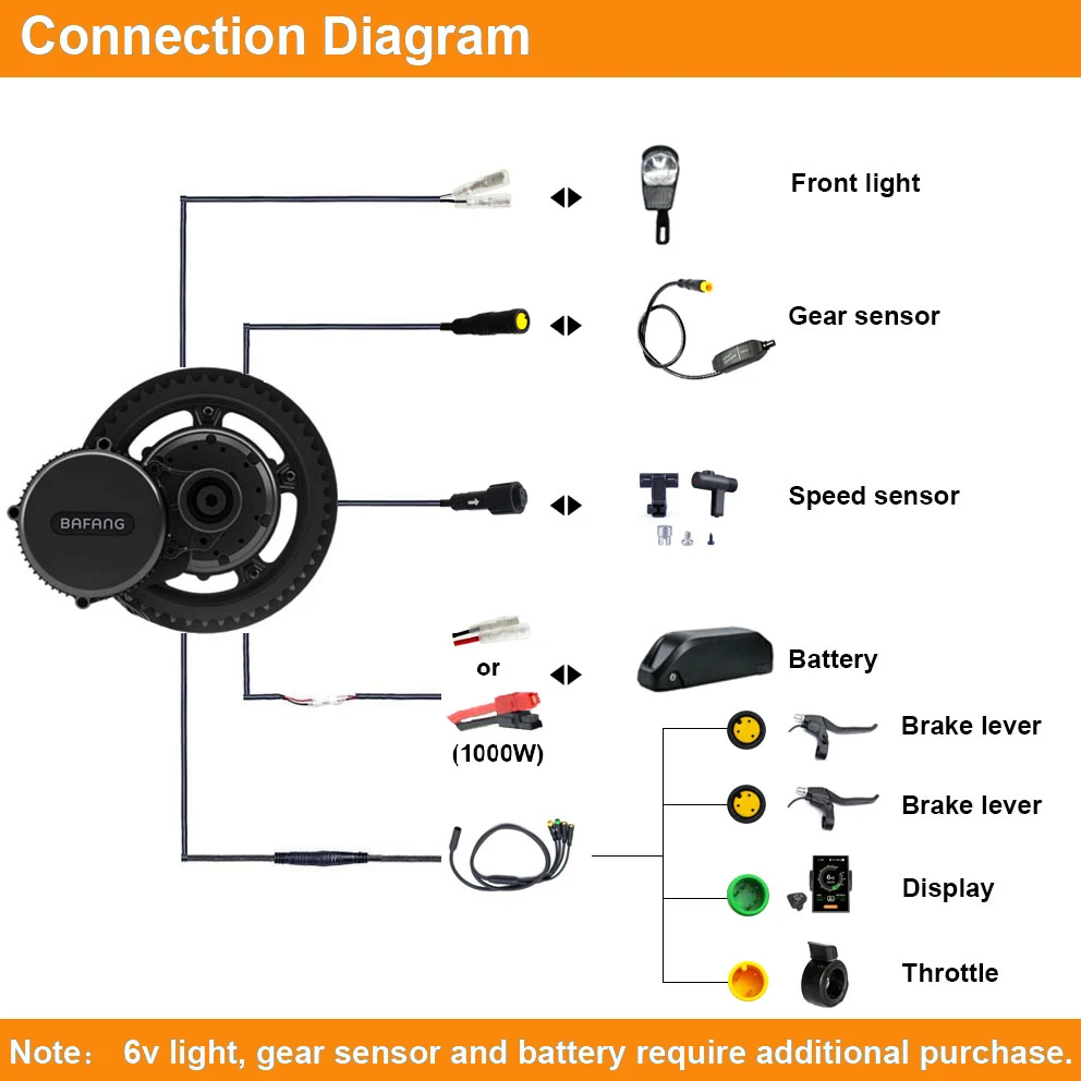 Bafang двигатель BBSHD BBS03 48V 52V1000W 68 мм Мотор среднего привода электрический велосипед