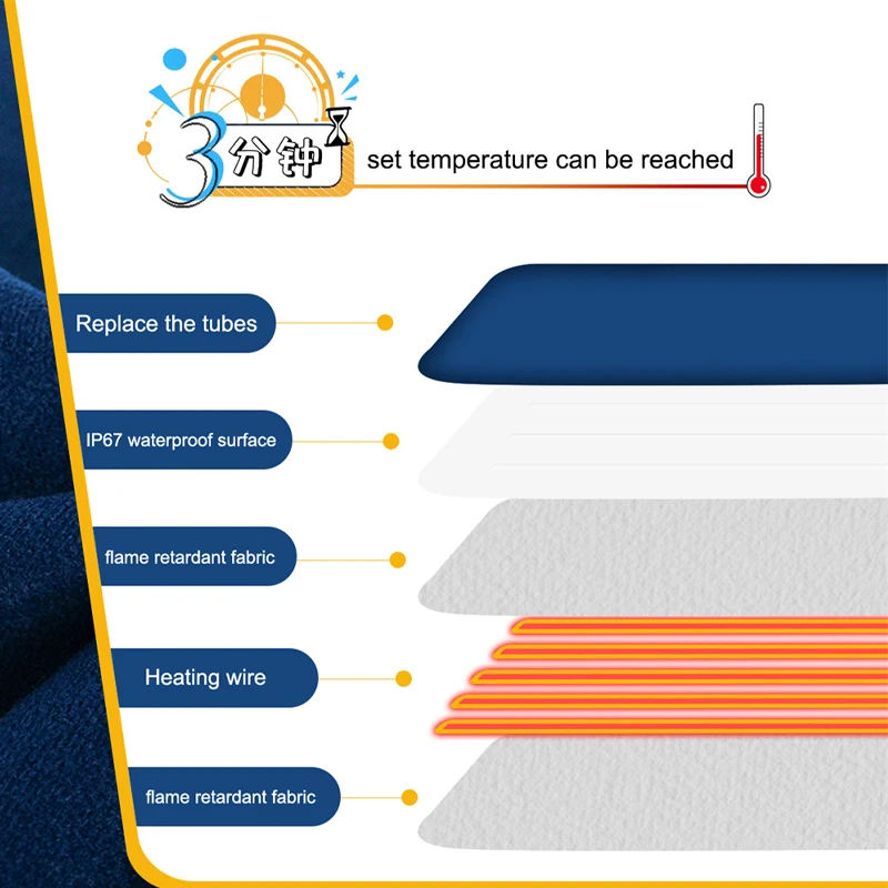 Грелка для домашних животных 45x6 см водонепроницаемое моющееся электрическое
