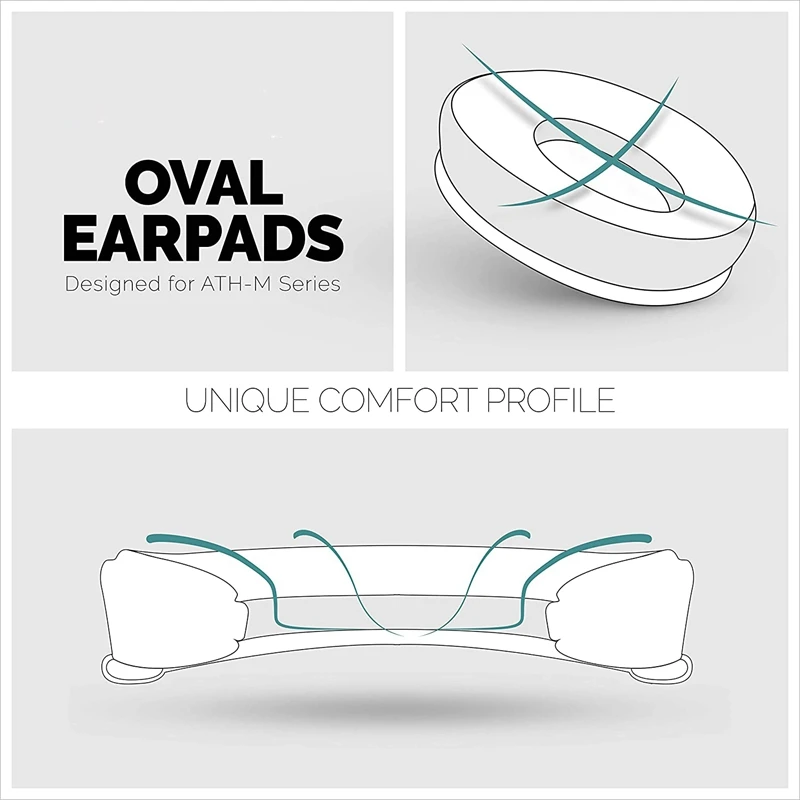 Амбушюры из пены с эффектом памяти подушка Сменный Чехол для наушников Over Brainwavz HM5