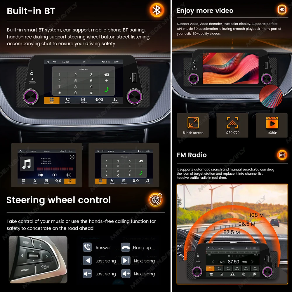 5-дюймовый Автомобильный Мультимедийный Плеер Android С Сенсорным Экраном Mirrorlink