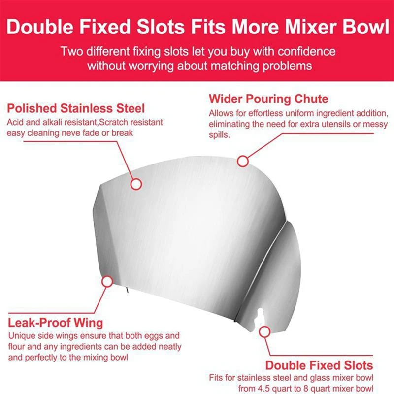 Защитная крышка для кухонных приборов Сменные аксессуары розлива канала из