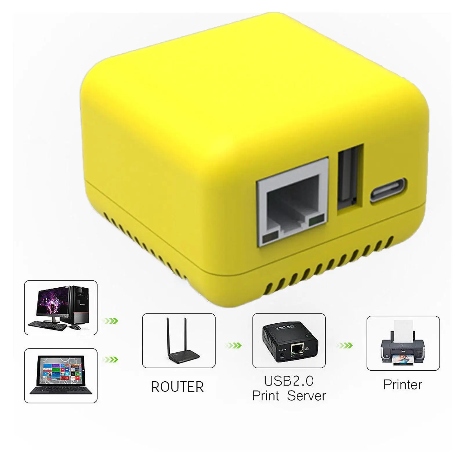 Mini Np330 Network Cable Cloud Print Server Usb 2.0 For Wondows Xp A8h5