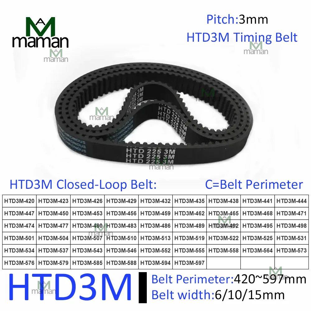 Ремень ГРМ HTD3M