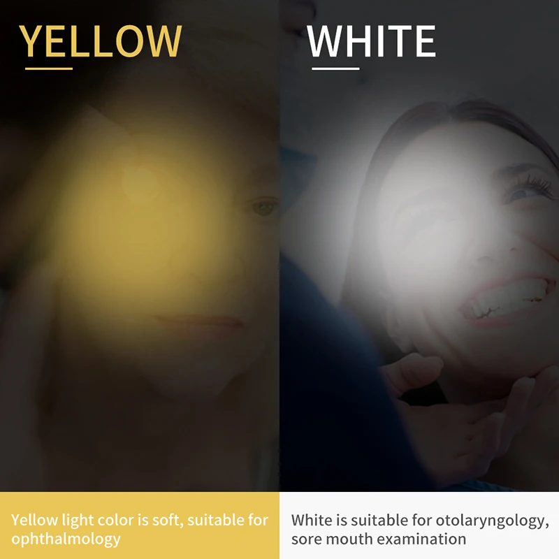 

Двойная светодиодная фотография, портативная мини-ручка, фотовспышка, LED, два режима, водонепроницаемая фотография, уличные инструменты для кемпинга и пешего туризма