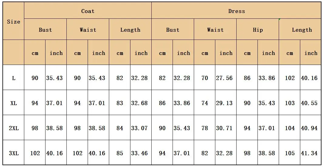 Рисунок 5 - Африканские платья для женщин