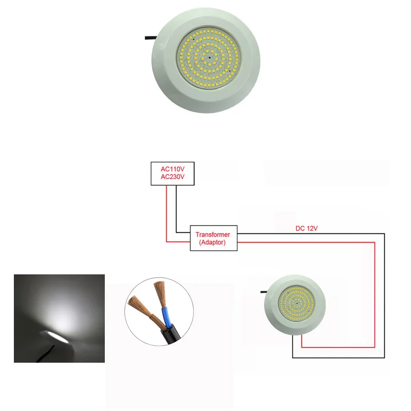 

Подводный светильник HKGOLDTURE 12 Вт RGB