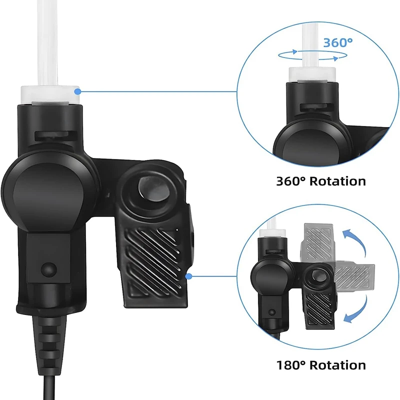 RISENKE Earpiece for Motorola CP200 CP200d CLS1410 CLS1110 CLS1413 CP88 CP040 CP100 CP110 CP125 CP150 Walkie Talkie  Headset
