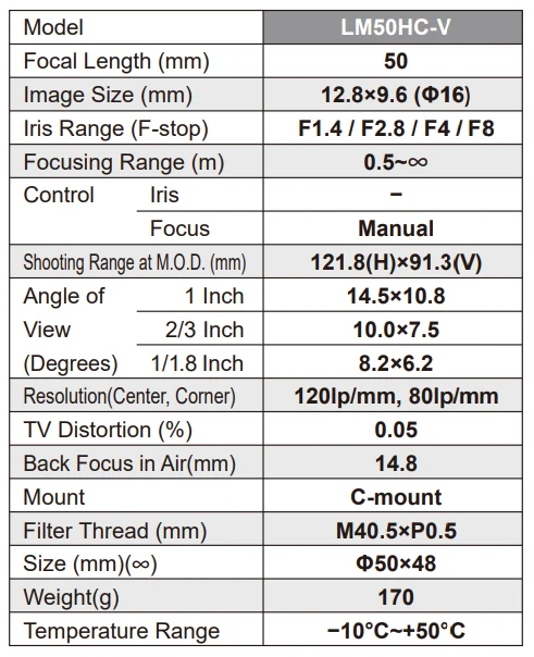 Промышленный Prime Lens KOWA LM50HC-V Мегапиксельная машина Серия HC-V Высококачественная