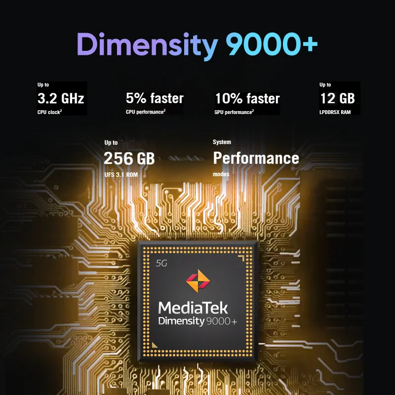 ASUS ROG Phone 6 BATMAN Limited Edition 5G Gaming Phone MediaTek Dimensity 9000+ 165Hz AMOLED Screen Mobile Phone