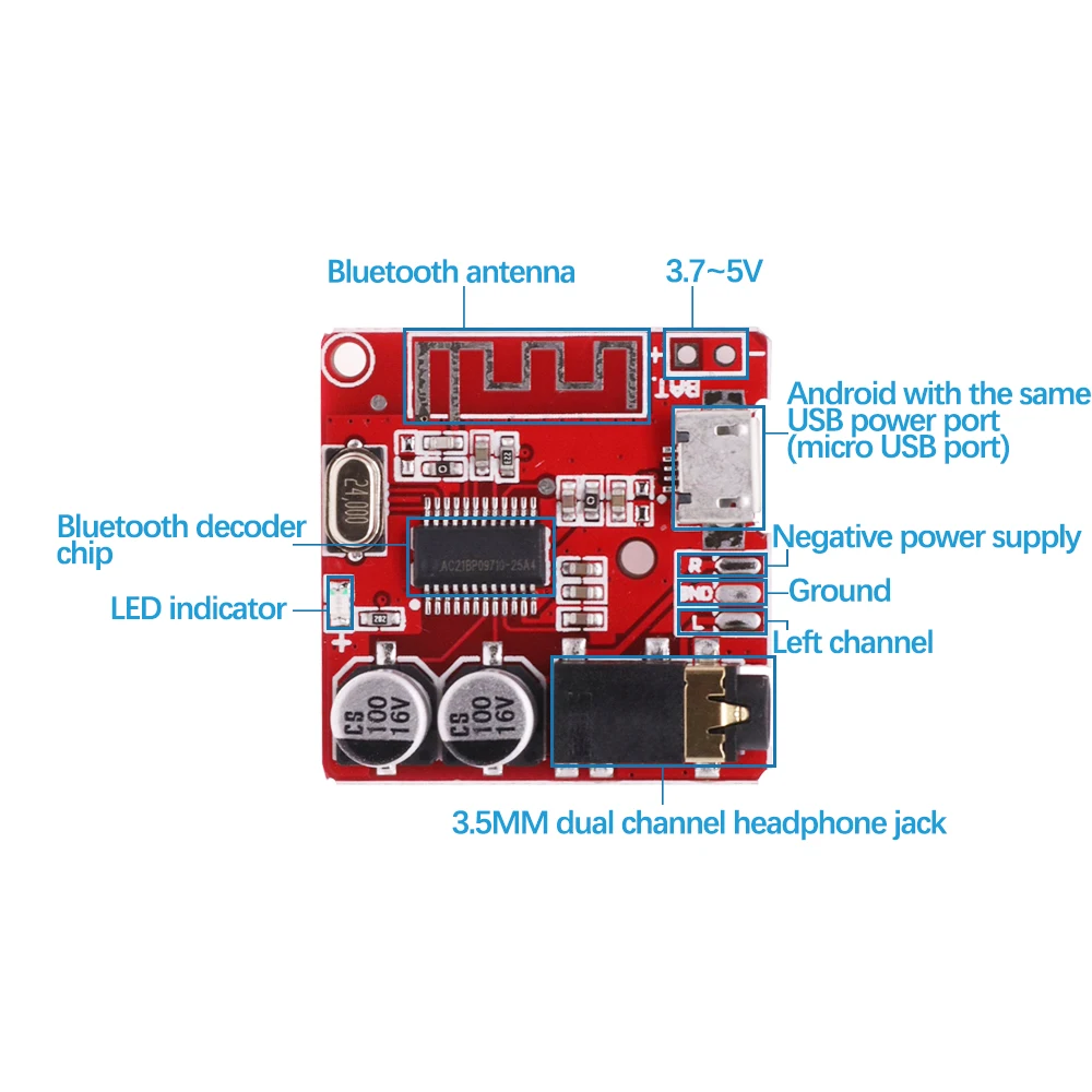 MP3 Bluetooth 4 1 5 0 декодер плата без потерь автомобильный динамик аудио усилитель