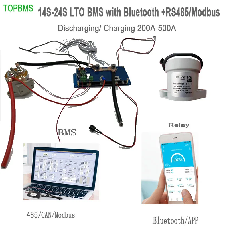 

TOPBMS LTO BMS 20S 21S 22S 48V 24S 60V 200A 500A Bluetooth RS485 Modbus NTC Lithium Titanate Battery 2.3V 2.8V EV Solar E-Bike