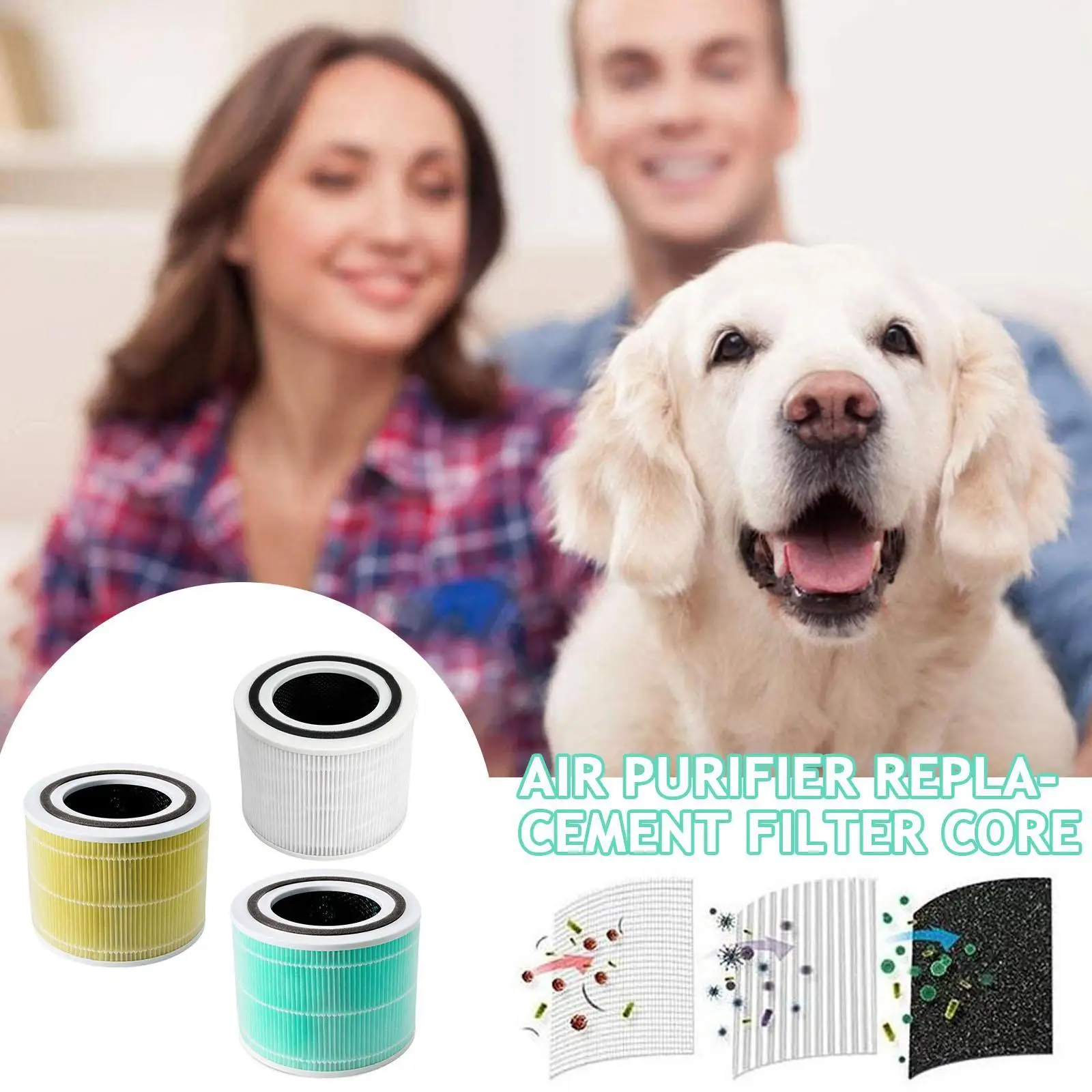 

Air Purifier Filters Cylinder Replacement Attachment Levoit Core 300-RF H13 HEPA and Activated Carbon High-Efficiency Pre-Filter