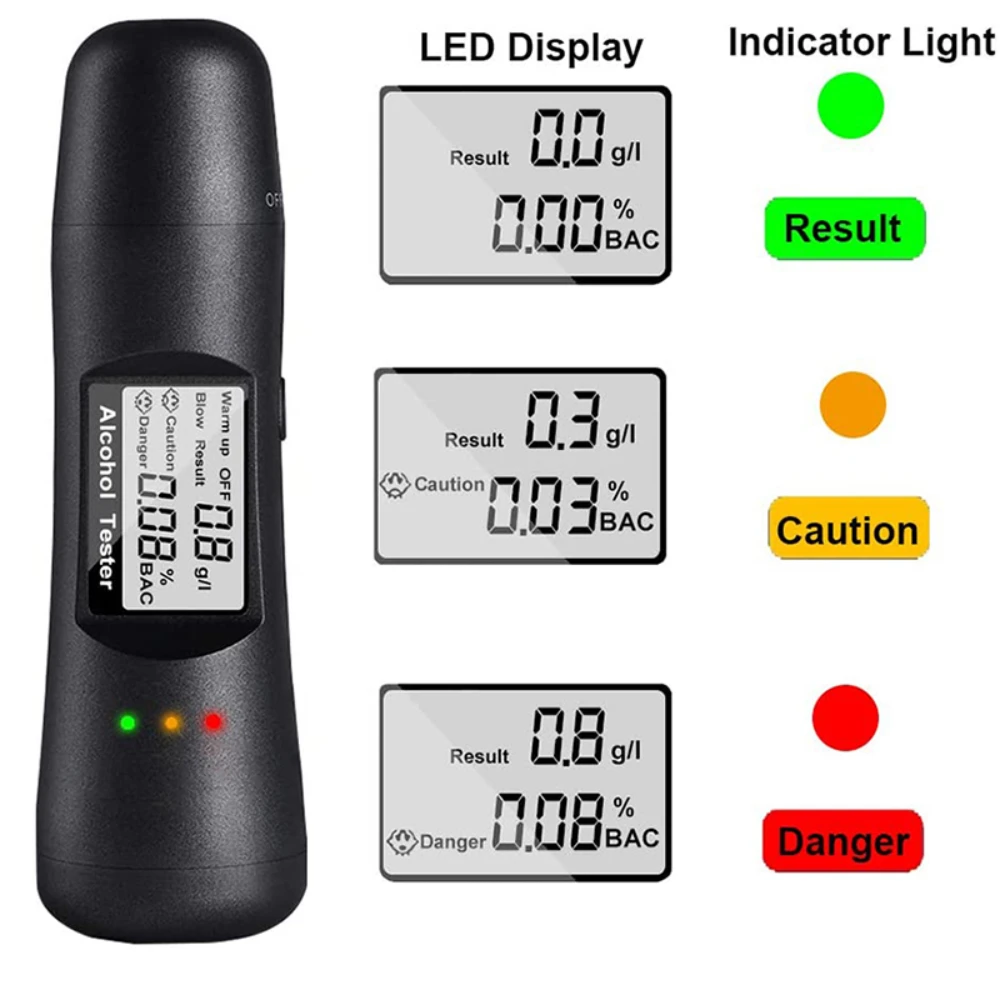

Цифровой алкотестер с ЖК-дисплеем, Автомобильный анализатор дыхания с быстрой реакцией, USB зарядка, портативный спиртометр для вина
