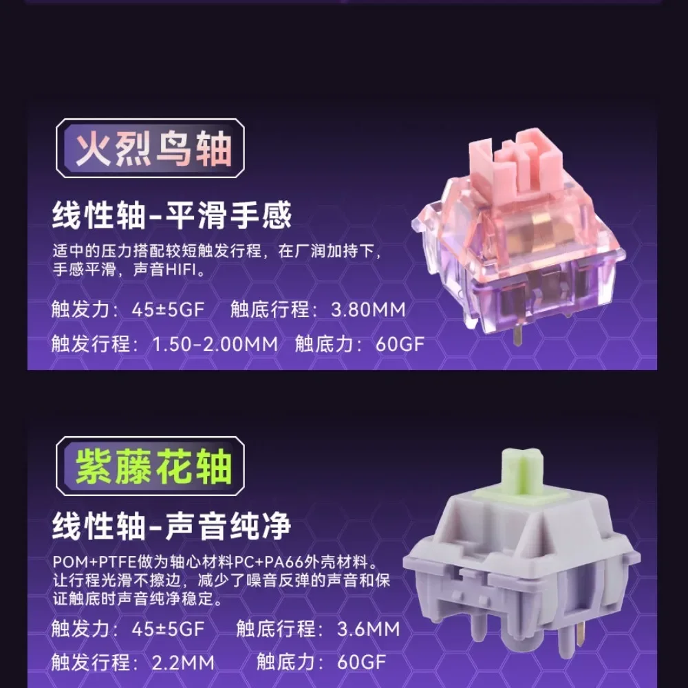 EPOMAKER RT80 Беспроводная механическая клавиатура 75% раскладка Прокладка Горячая