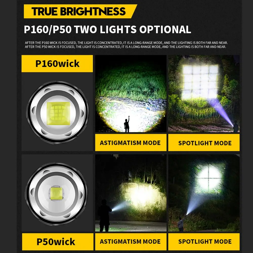 

XHP160 Headlamp TYPE-C Rechargeable Zoom Glare P50 Headlight High-brightness Glare Long-range Outdoor Fishing Hiking Lamp