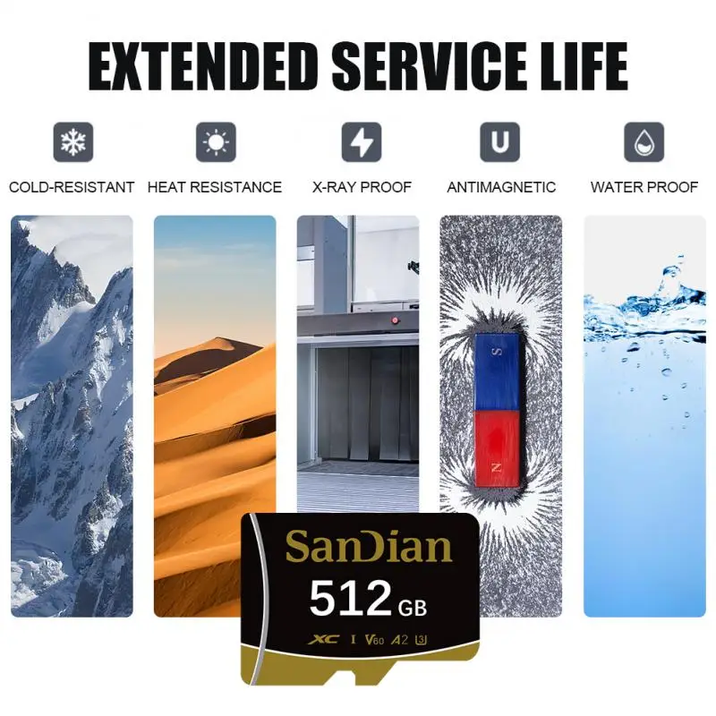 Оригинальная карта памяти 128 ГБ 2 ТБ 1 512 Micro TF SD V60