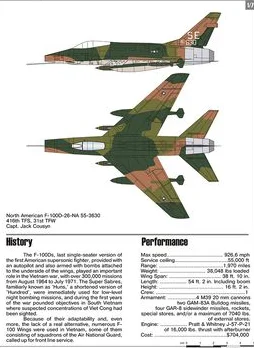 

Северо-американский стиль, искусственный боец, 3D бумажные карточки, строительные наборы