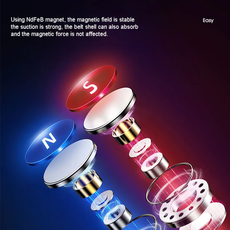 Магнитный автомобильный держатель для телефона с поворотом на 360 ° магнитное